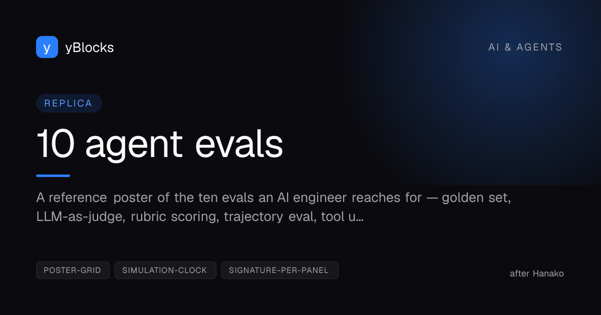 10 agent evals cover