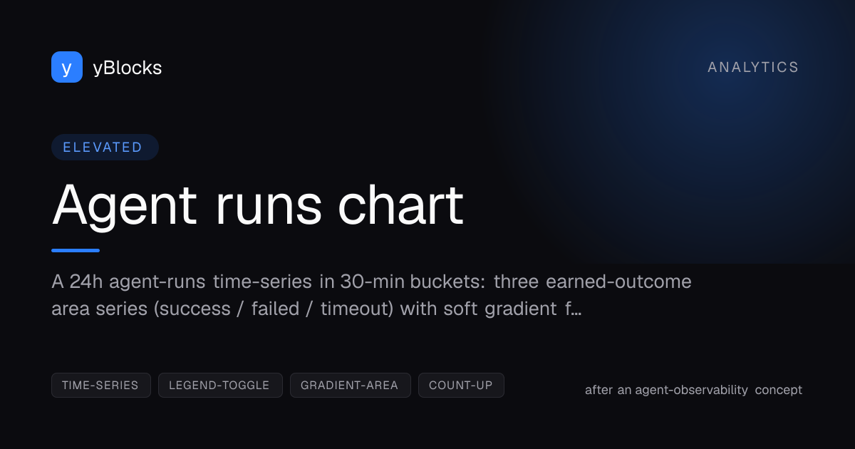 Agent runs chart cover