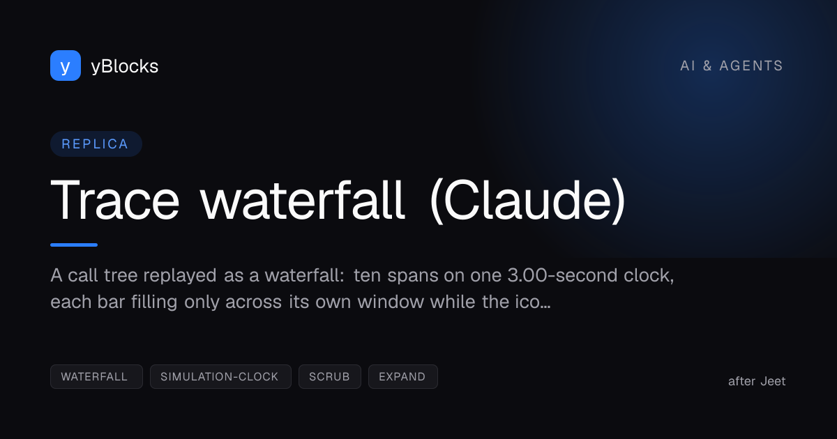Trace waterfall (Claude) cover