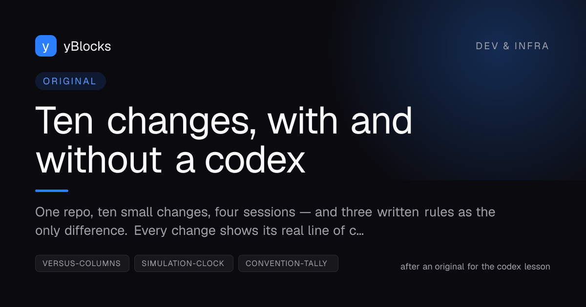 Ten changes, with and without a codex cover
