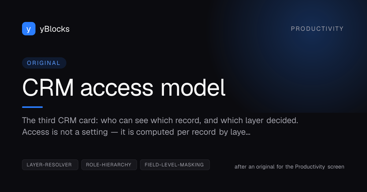 CRM access model cover