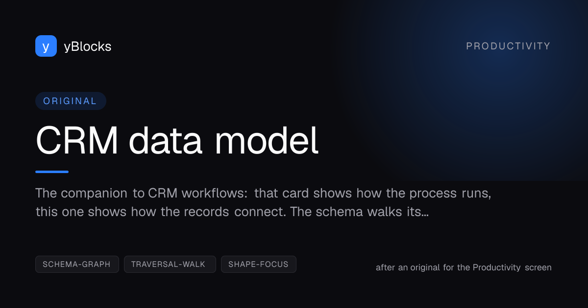 CRM data model cover