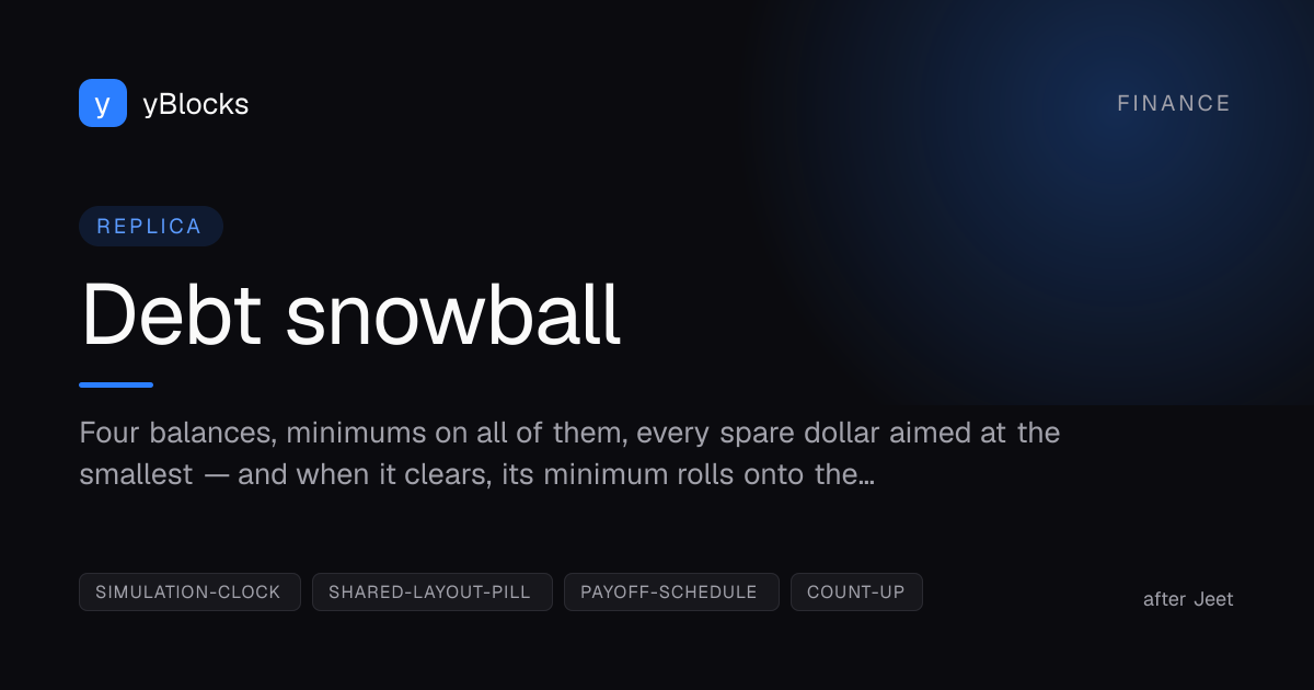 Debt snowball cover