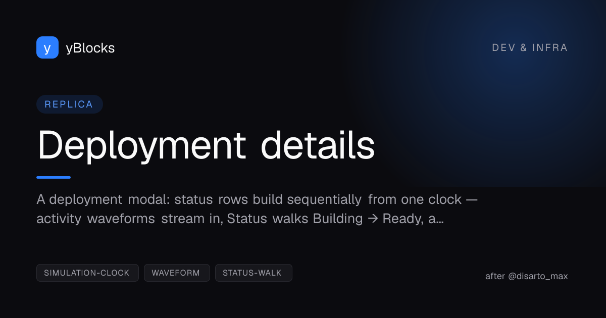Deployment details cover