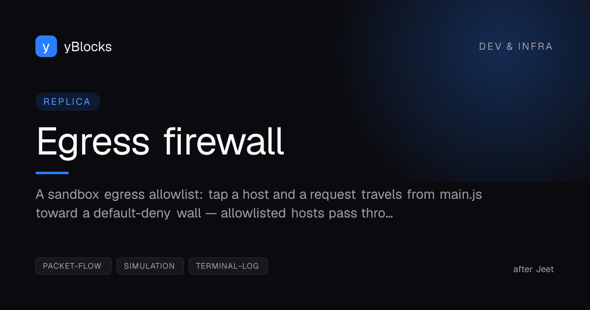 Egress firewall cover