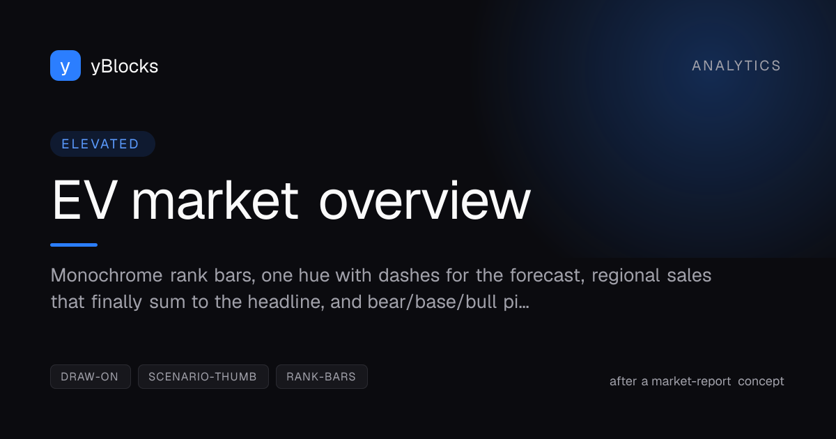 EV market overview cover