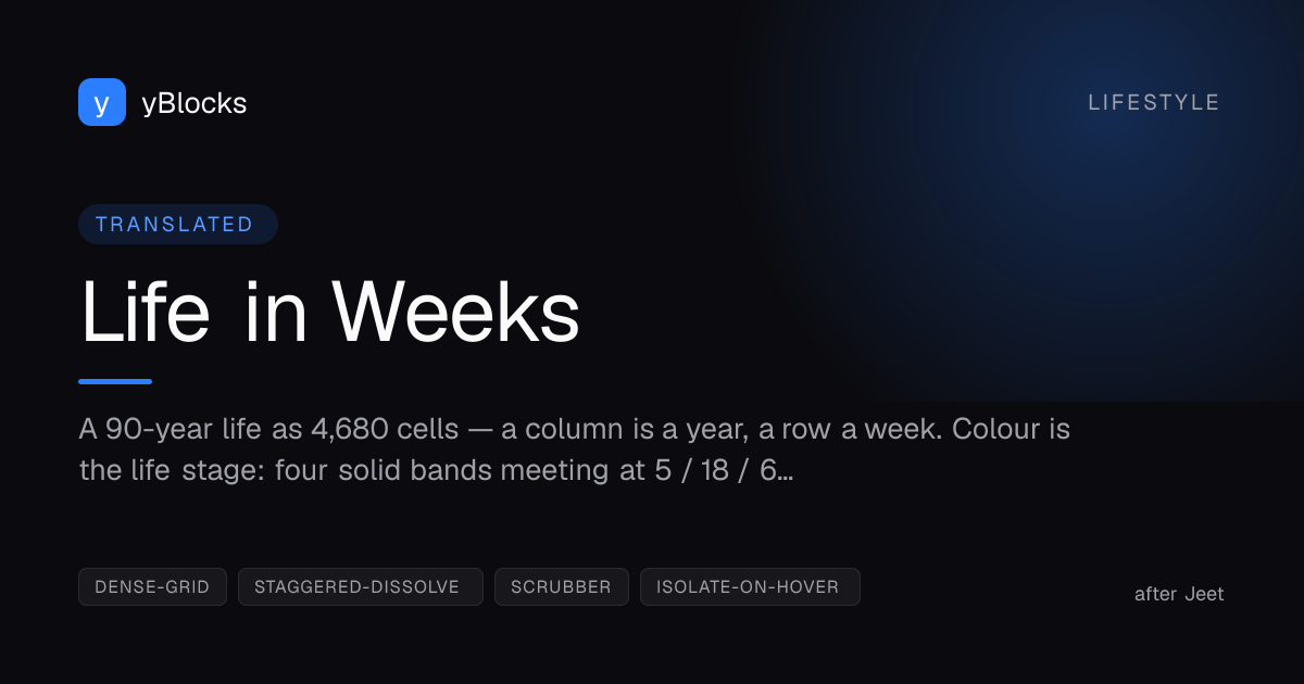 Life in Weeks cover