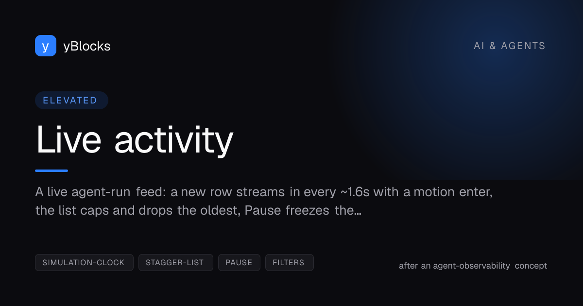 Live activity cover