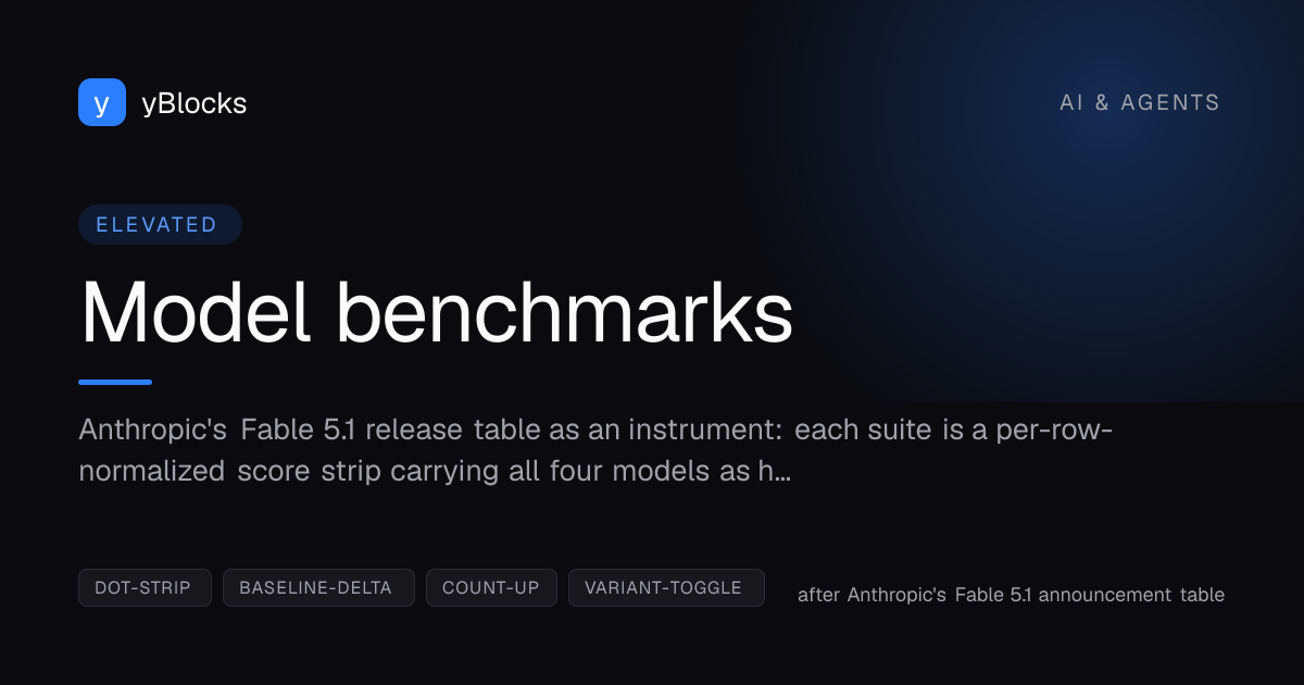 Model benchmarks cover