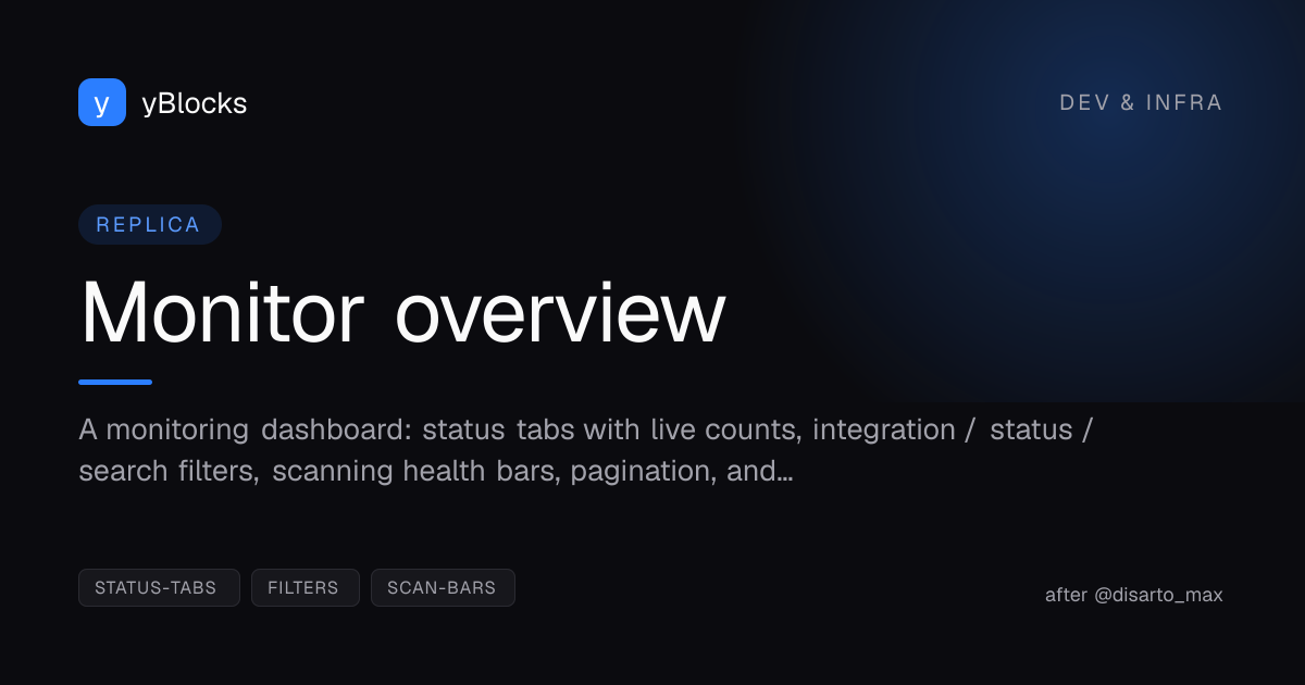 Monitor overview cover