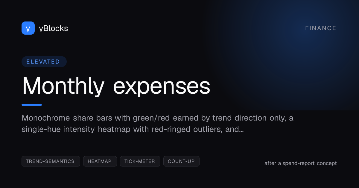 Monthly expenses cover