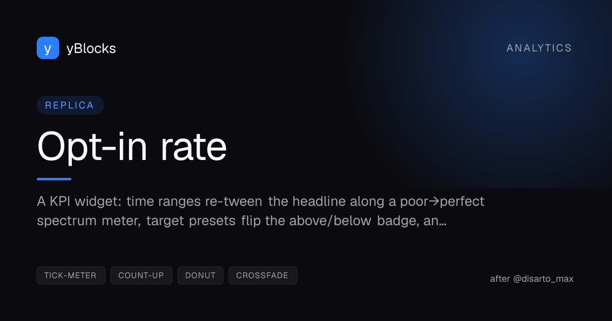 Opt-in rate cover
