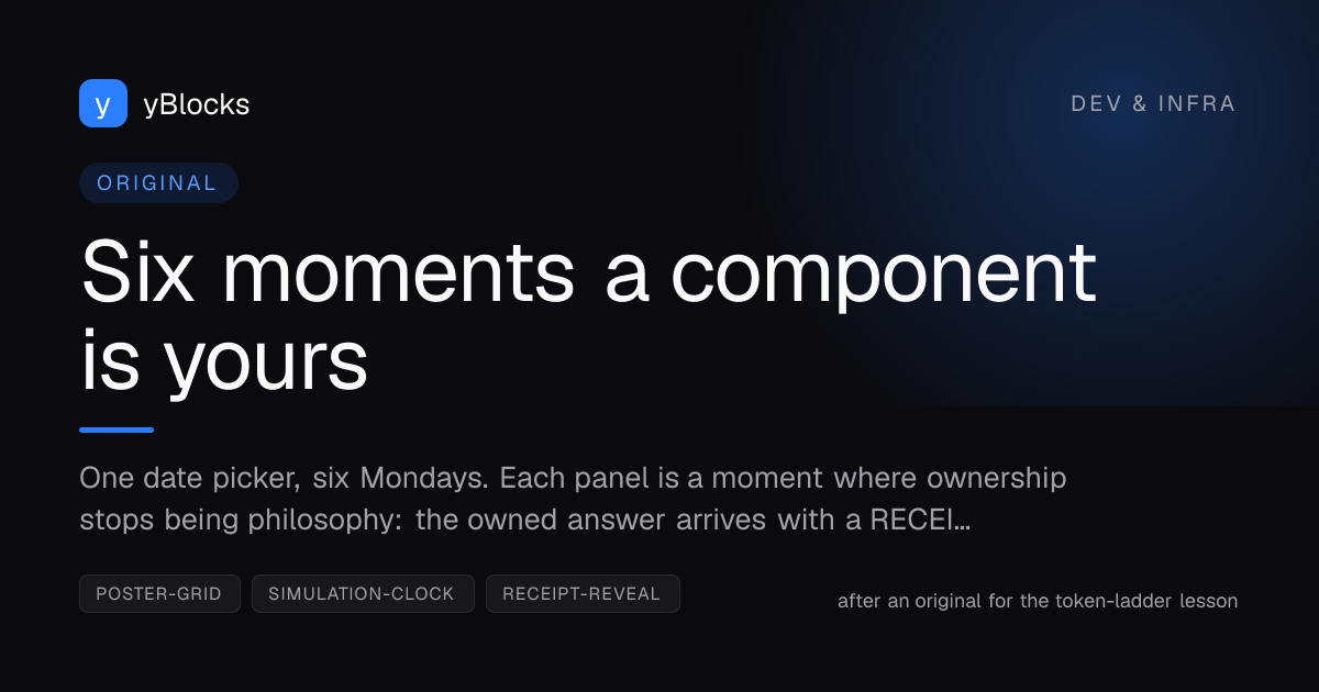 Six moments a component is yours cover