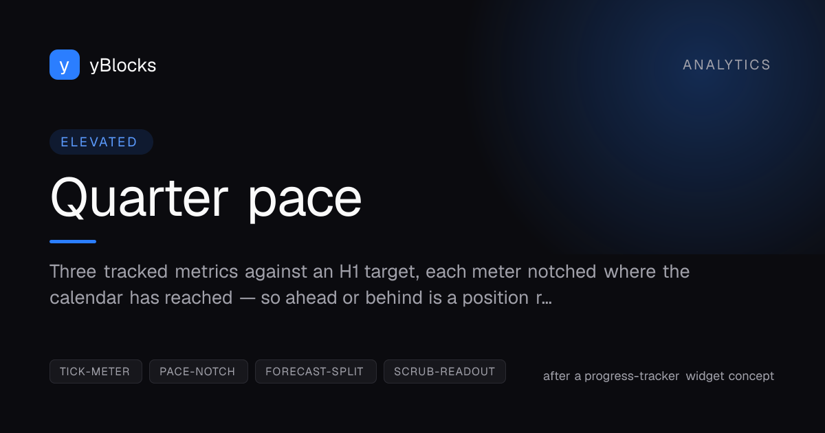 Quarter pace cover