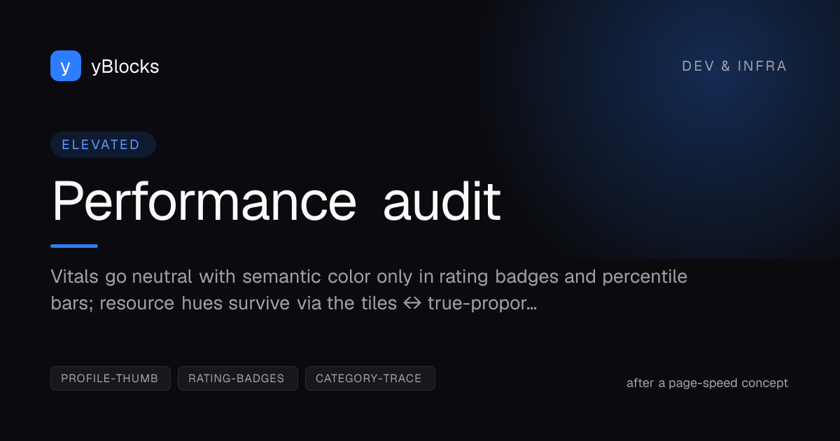 Performance audit cover