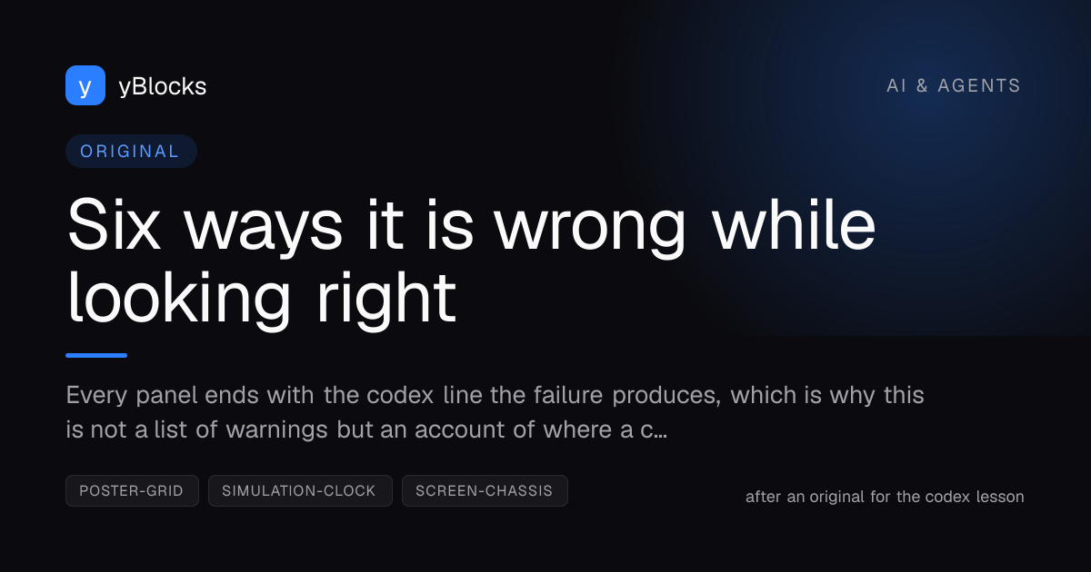 Six ways it is wrong while looking right cover
