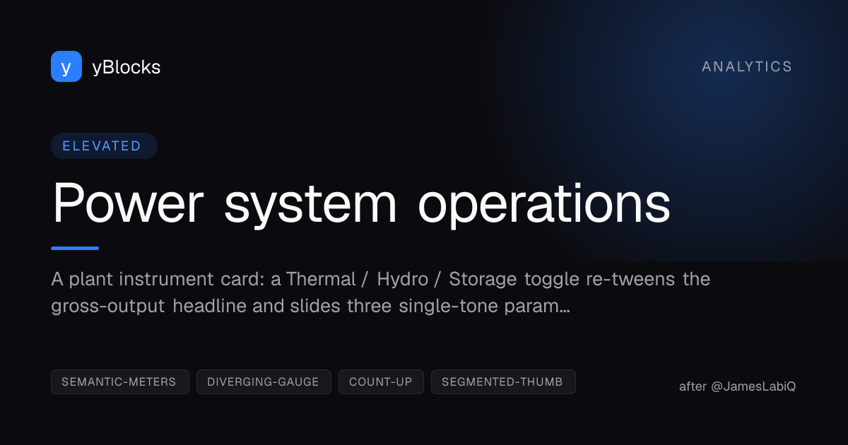 Power system operations cover