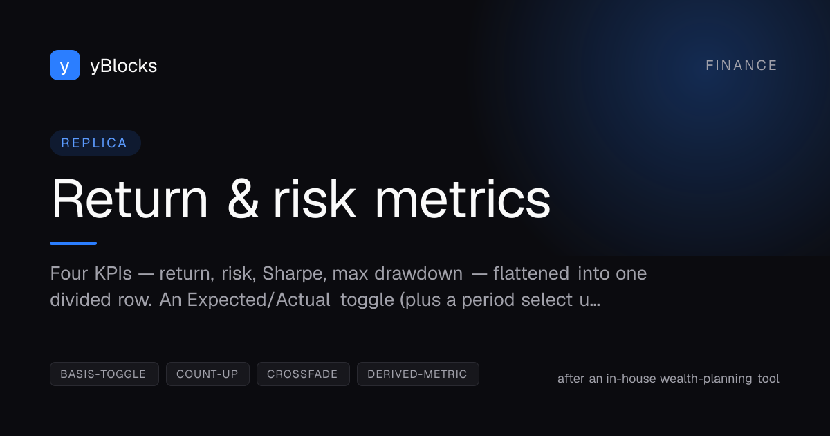 Return & risk metrics cover