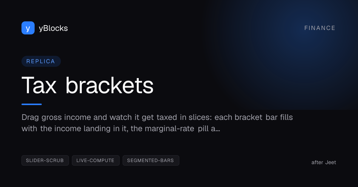 Tax brackets cover