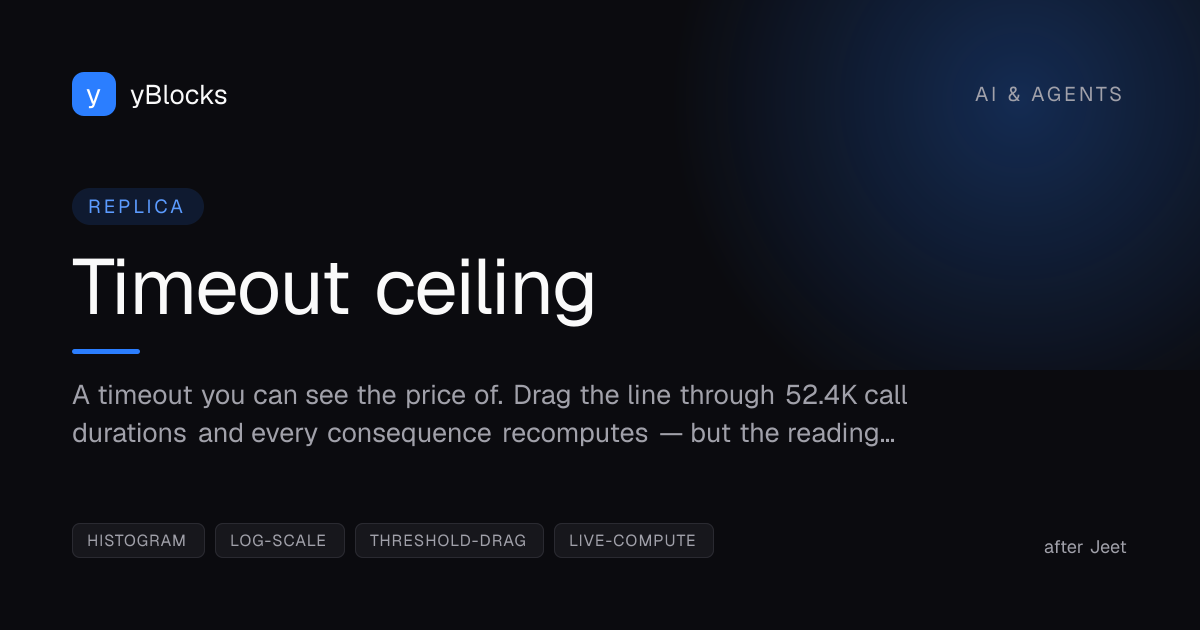 Timeout ceiling cover