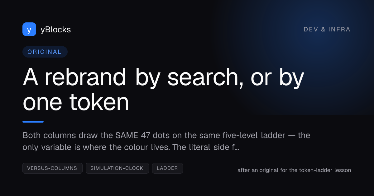 A rebrand by search, or by one token cover