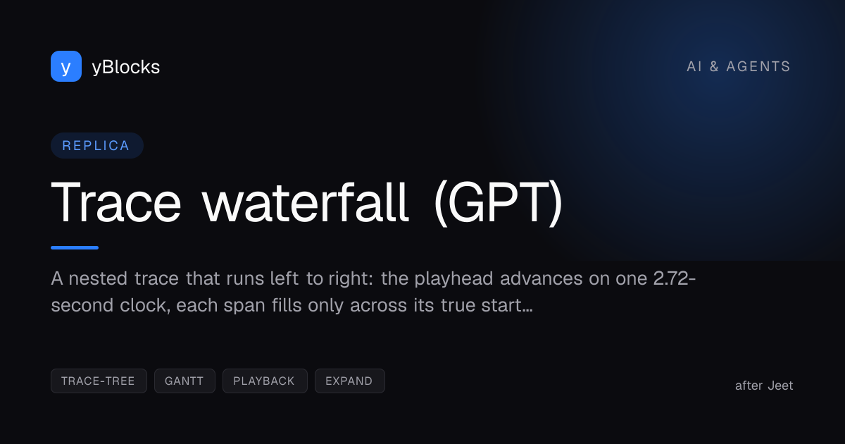 Trace waterfall (GPT) cover