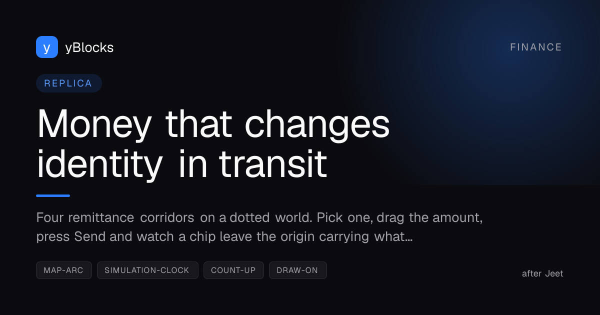 Money that changes identity in transit cover